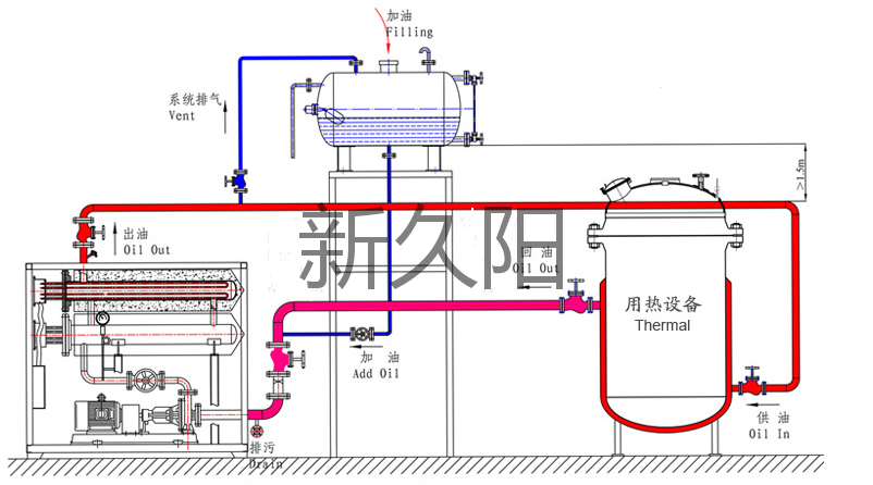 安装原理图